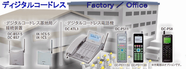 工場やオフィスの移動が多い方にはコードレスが最適です