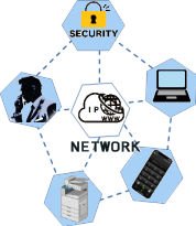 ネットワークの構築と活用メリット