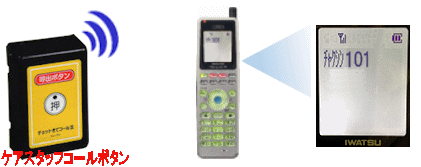PAX^btR[œ҂̈SƃX^bt̕׌y