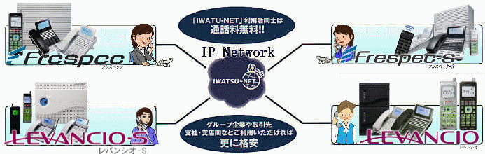 岩通ネットで通信コスト削減を